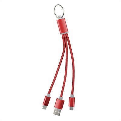 Câble de charge, porte-clés